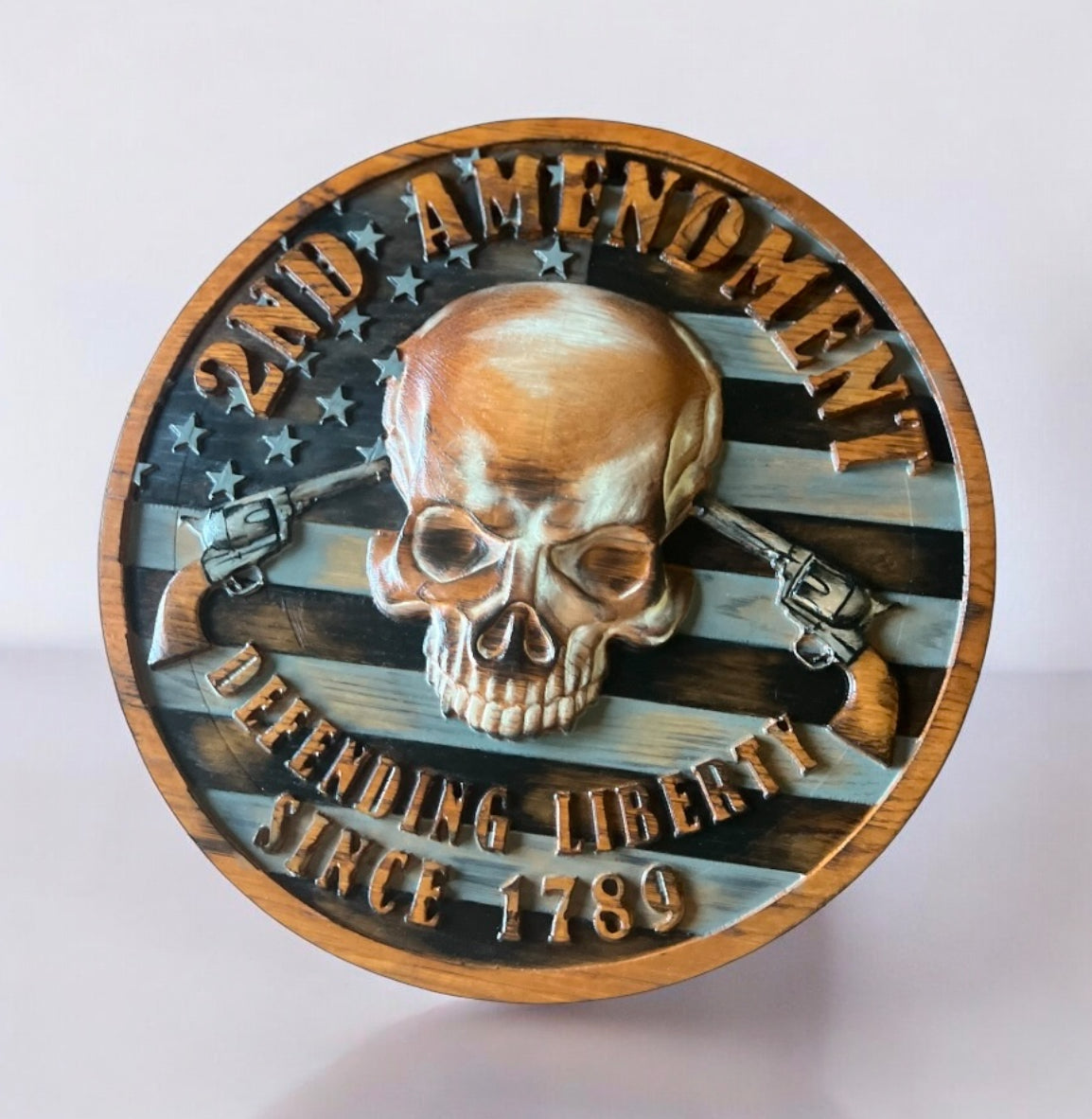 2nd Amendment